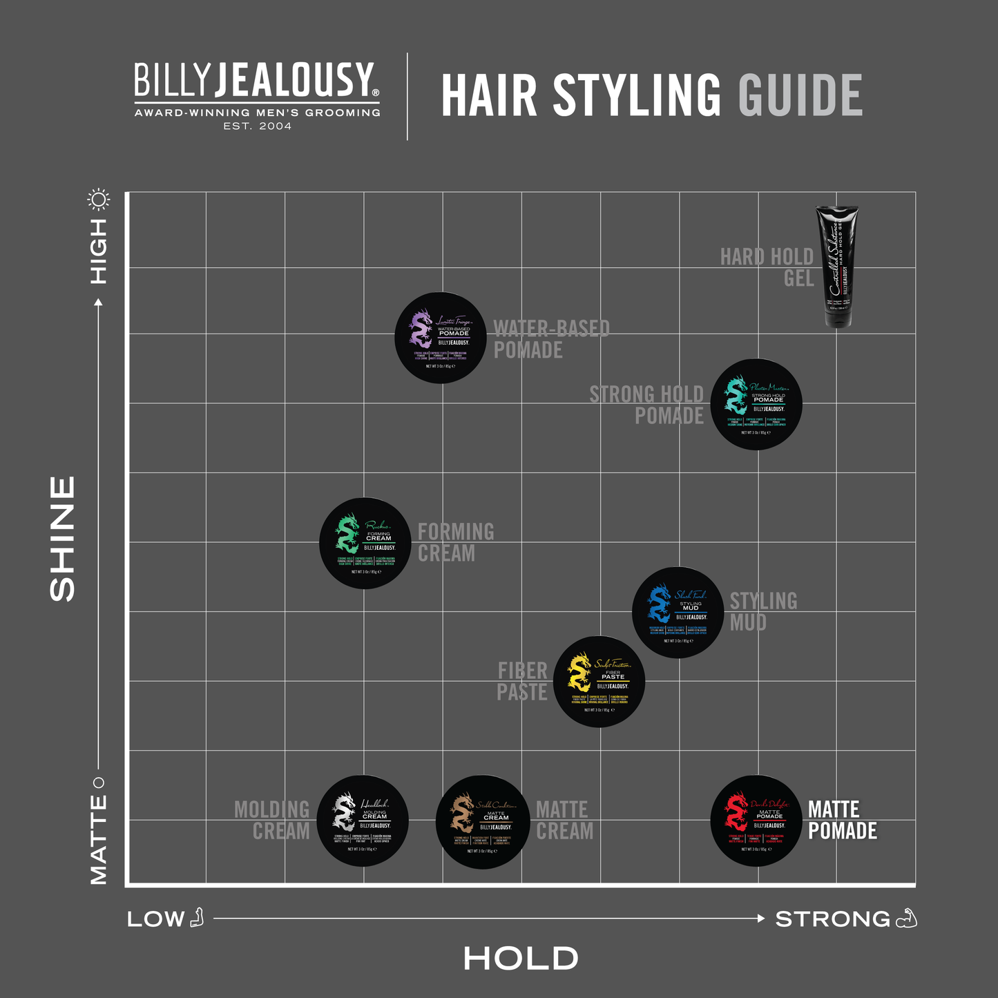 Devils Delight Matte Pomade