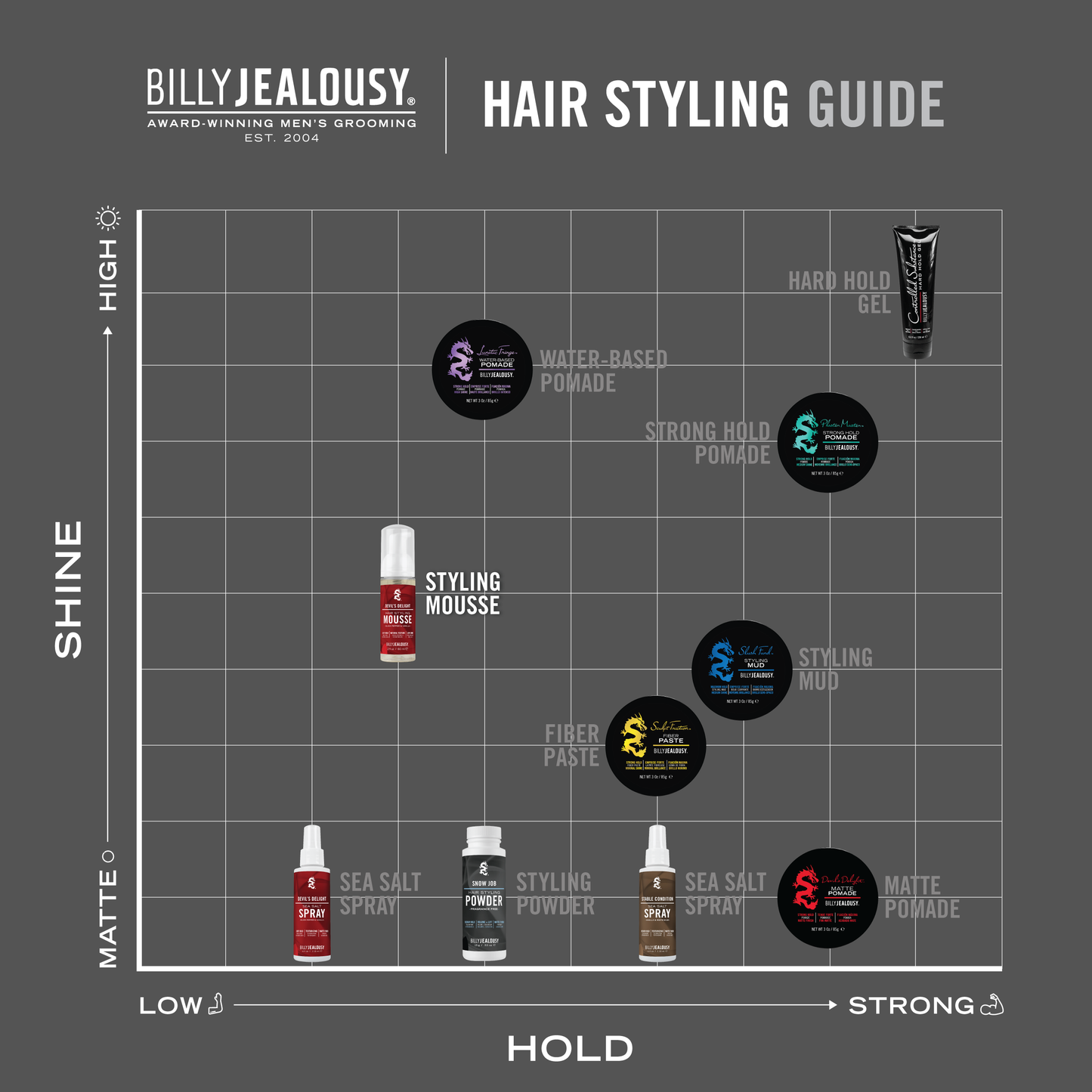 Devil's Delight Styling Mousse