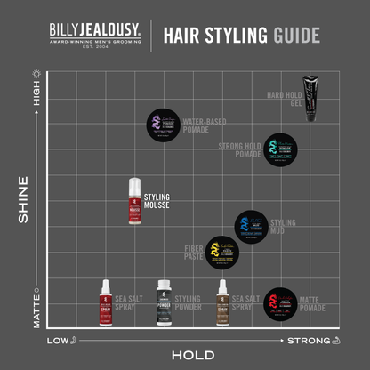 Devil's Delight Styling Mousse