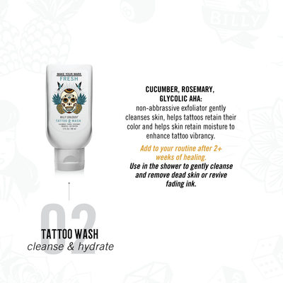 Marked IV Life Tattoo Care Kit