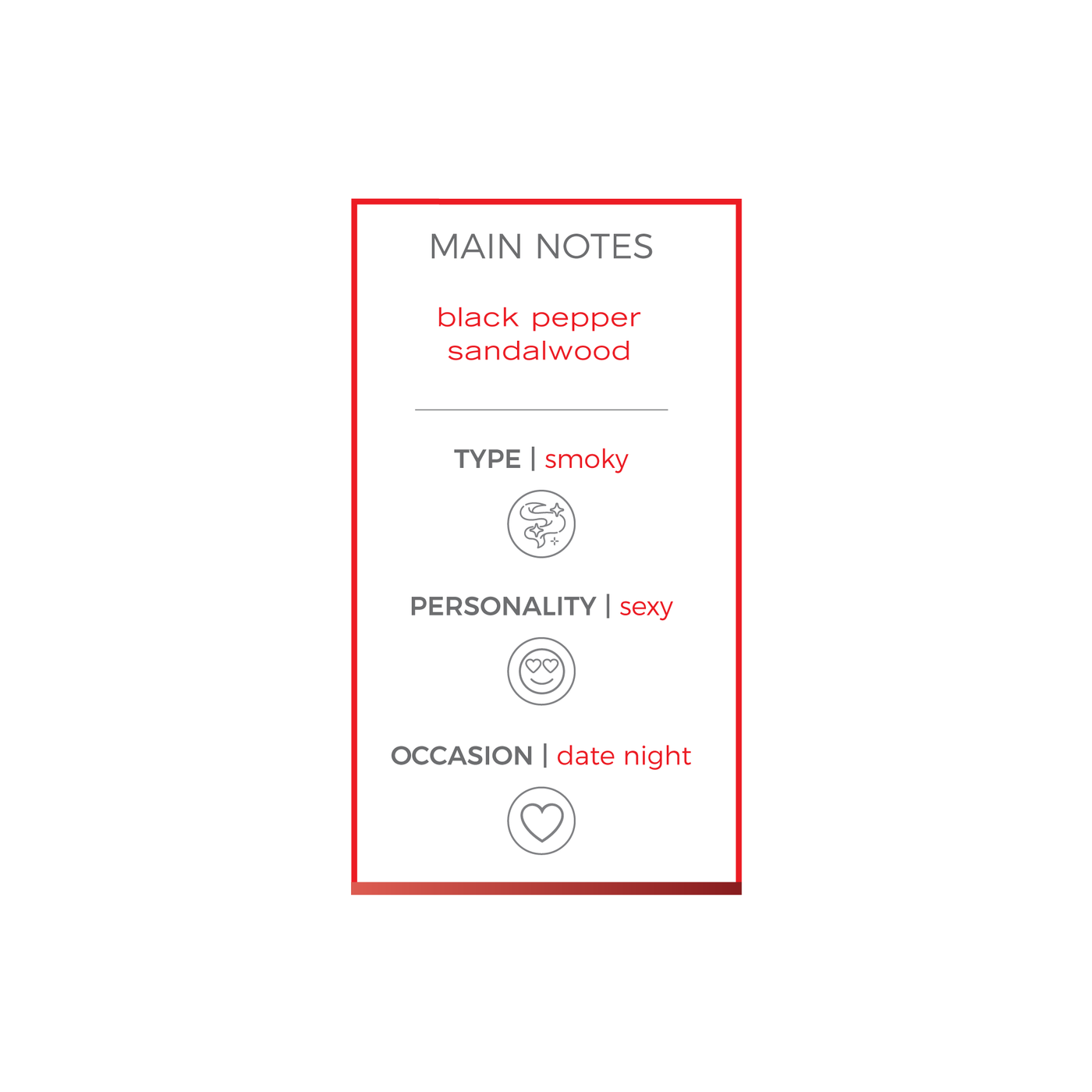 Scent description chart. Scent is smoky, sexy, and for date night occasions.