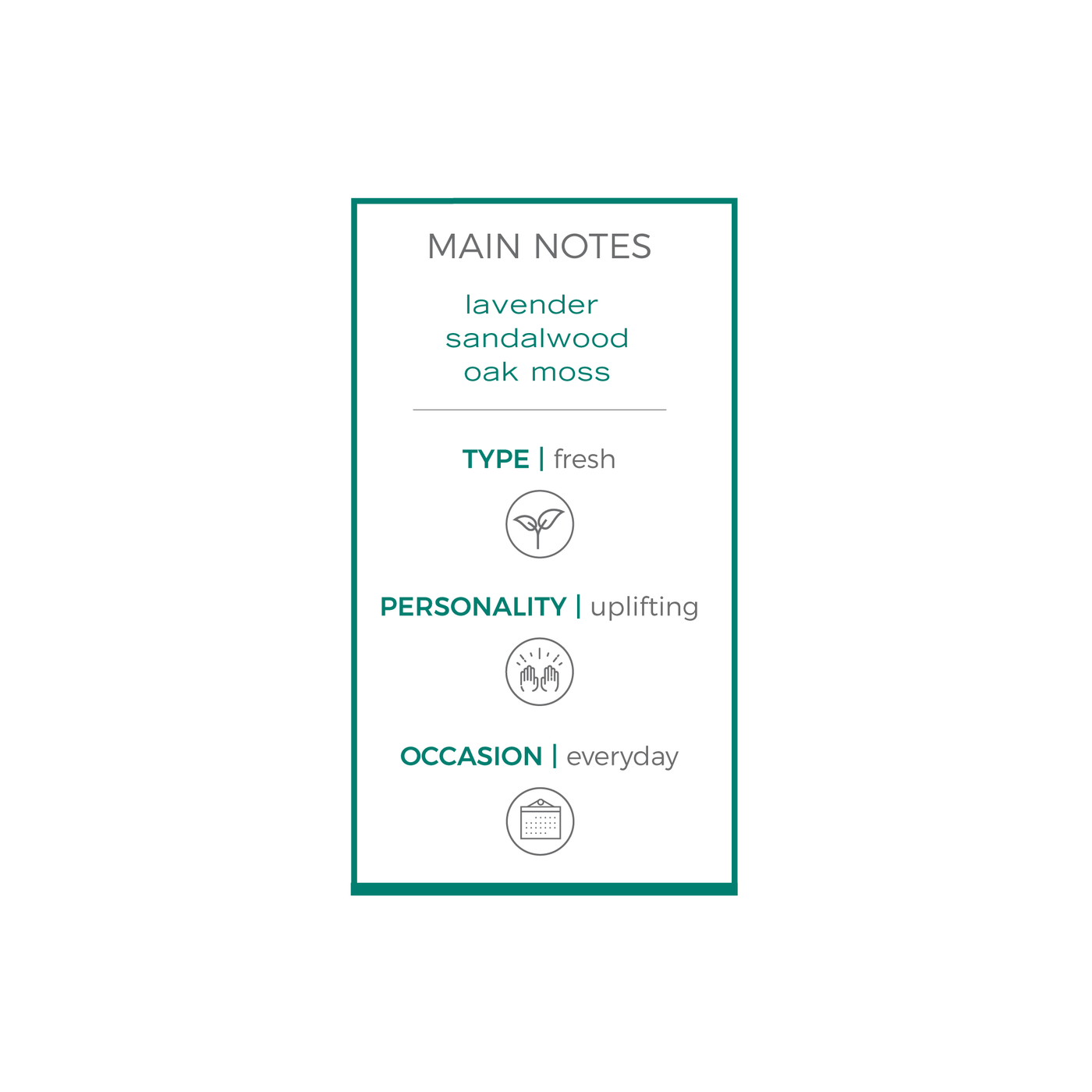 Scent description chart. Scent is fresh, uplifting, and for everyday occasions.