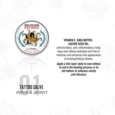 Marked IV Life Tattoo Care Kit